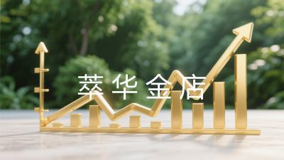 萃华金店