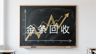 金条回收