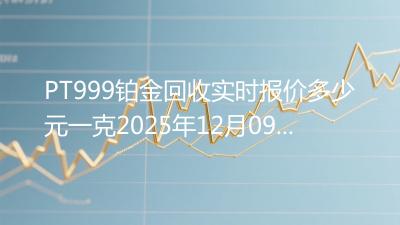 PT999铂金回收实时报价多少元一克2025年12月09日