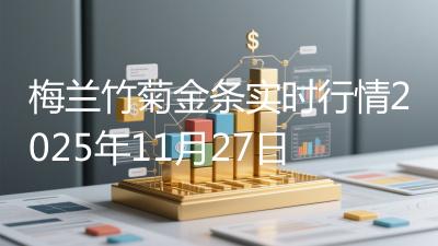 梅兰竹菊金条实时行情2025年11月27日