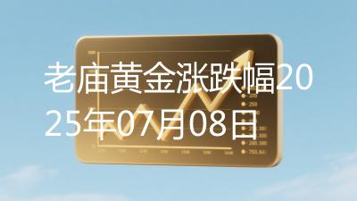 老庙黄金涨跌幅2025年07月08日