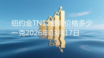 纽约金TN12最新价格多少一克2026年03月17日