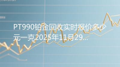 PT990铂金回收实时报价多少元一克2025年11月29日