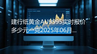 建行纸黄金AU9995实时报价多少元一克2025年06月04日