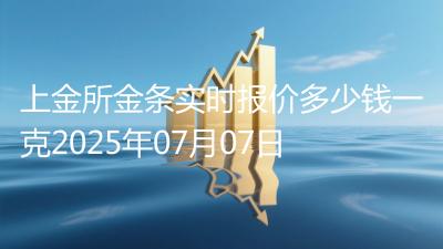 上金所金条实时报价多少钱一克2025年07月07日