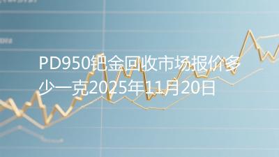 PD950钯金回收市场报价多少一克2025年11月20日