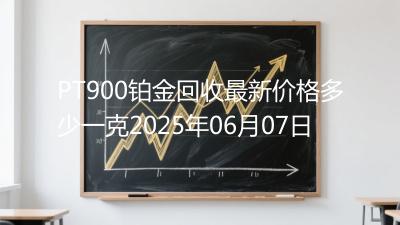PT900铂金回收最新价格多少一克2025年06月07日