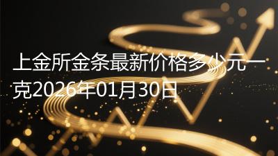 上金所金条最新价格多少元一克2026年01月30日