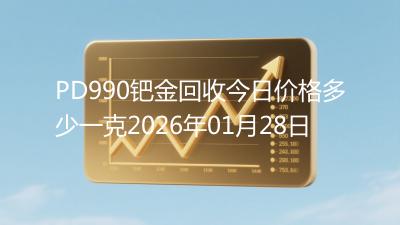 PD990钯金回收今日价格多少一克2026年01月28日