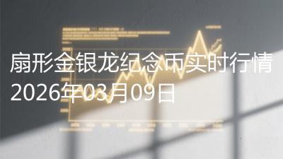 扇形金银龙纪念币实时行情2026年03月09日