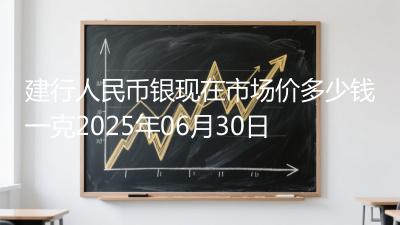 建行人民币银现在市场价多少钱一克2025年06月30日