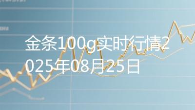 金条100g实时行情2025年08月25日