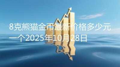 8克熊猫金币最新价格多少元一个2025年10月28日