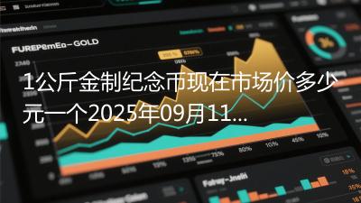 1公斤金制纪念币现在市场价多少元一个2025年09月11日