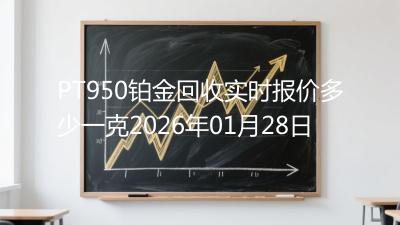 PT950铂金回收实时报价多少一克2026年01月28日