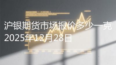 沪银期货市场报价多少一克2025年12月28日