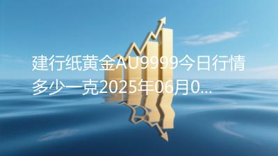 建行纸黄金AU9999今日行情多少一克2025年06月09日