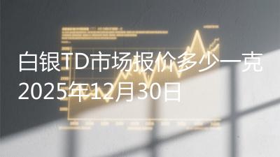 白银TD市场报价多少一克2025年12月30日