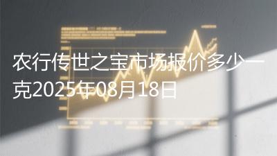 农行传世之宝市场报价多少一克2025年08月18日