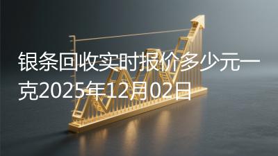 银条回收实时报价多少元一克2025年12月02日