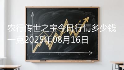 农行传世之宝今日行情多少钱一克2025年08月16日