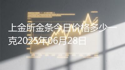 上金所金条今日价格多少一克2025年06月28日