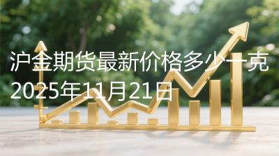 沪金期货最新价格多少一克2025年11月21日