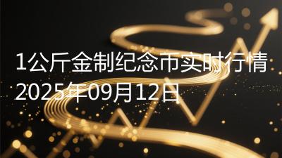 1公斤金制纪念币实时行情2025年09月12日