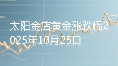 太阳金店黄金涨跌幅2025年10月25日