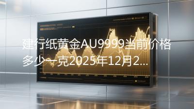 建行纸黄金AU9999当前价格多少一克2025年12月20日