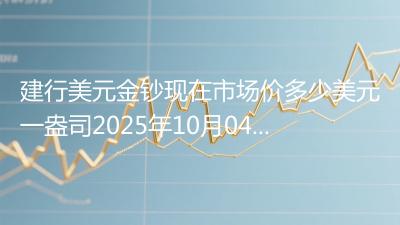 建行美元金钞现在市场价多少美元一盎司2025年10月04日
