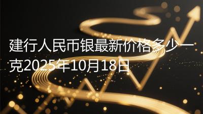 建行人民币银最新价格多少一克2025年10月18日