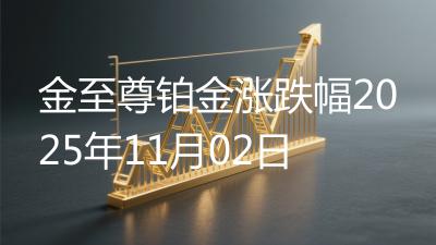 金至尊铂金涨跌幅2025年11月02日