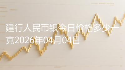 建行人民币银今日价格多少一克2026年04月04日