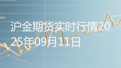 沪金期货实时行情2025年09月11日