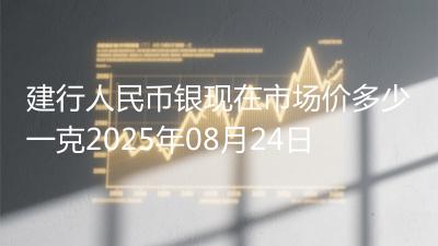建行人民币银现在市场价多少一克2025年08月24日