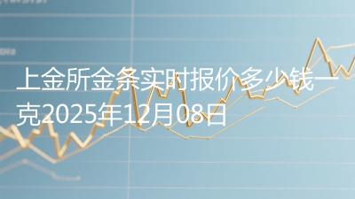 上金所金条实时报价多少钱一克2025年12月08日