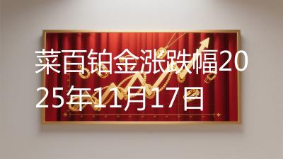 菜百铂金涨跌幅2025年11月17日