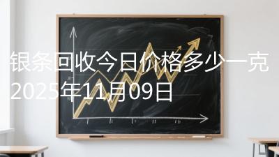 银条回收今日价格多少一克2025年11月09日