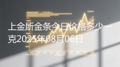 上金所金条今日价格多少一克2025年08月06日