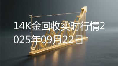14K金回收实时行情2025年09月22日