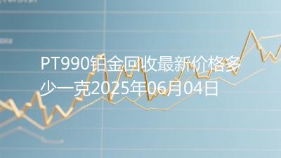 PT990铂金回收最新价格多少一克2025年06月04日