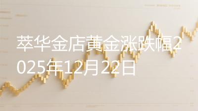 萃华金店黄金涨跌幅2025年12月22日