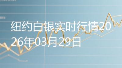 纽约白银实时行情2026年03月29日