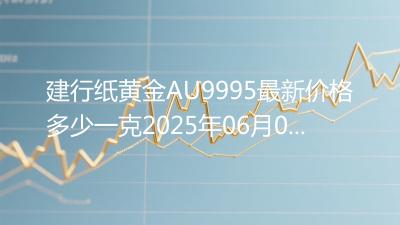 建行纸黄金AU9995最新价格多少一克2025年06月04日