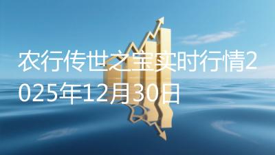 农行传世之宝实时行情2025年12月30日