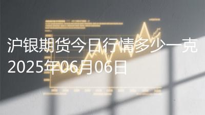 沪银期货今日行情多少一克2025年06月06日