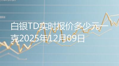 白银TD实时报价多少元一克2025年12月09日