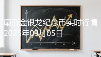 扇形金银龙纪念币实时行情2025年09月05日