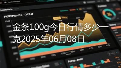 金条100g今日行情多少一克2025年06月08日